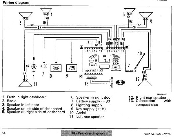 FIAT Car Radio Stereo Audio Wiring Diagram Autoradio connector wire